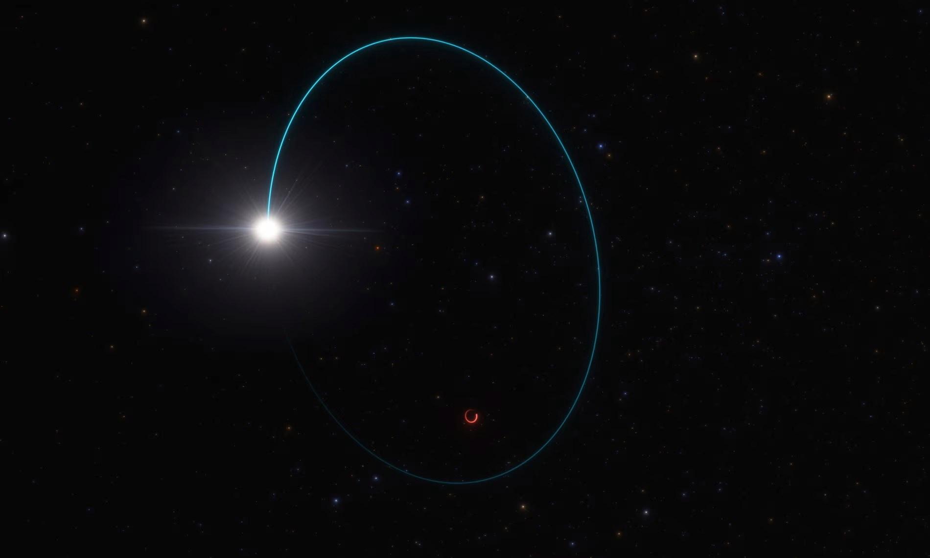 Samanyolu’nun en büyük yıldız kaynaklı kara deliği keşfedildi