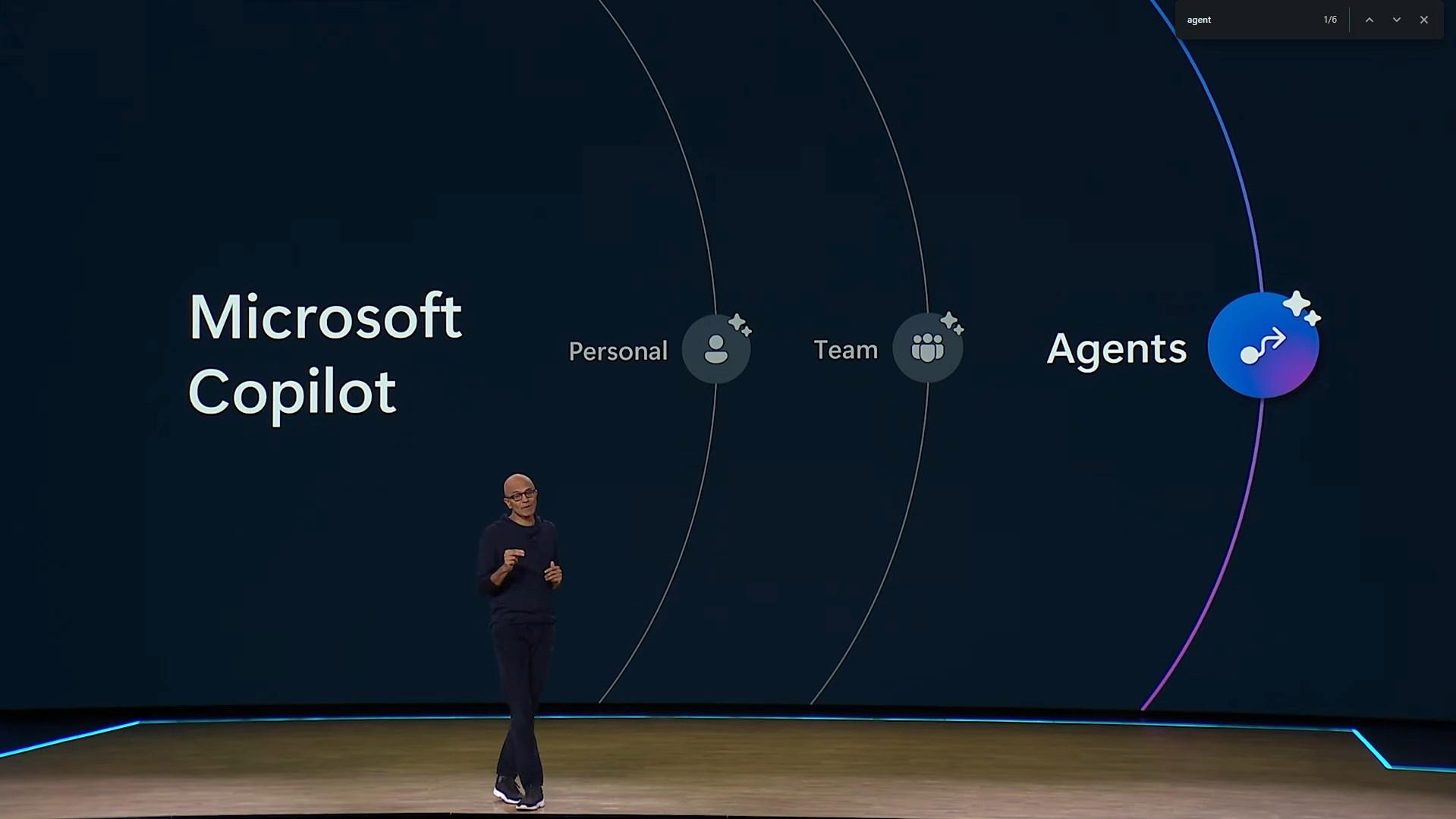 Microsoft Copilot işinizi almayacak, iş arkadaşınız olacak: Copilot Agents