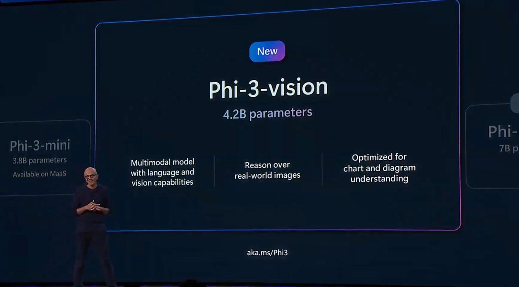 Microsoft, Phi-3-vision yapay zekasını tanıttı: Boyundan büyük işler yapıyor